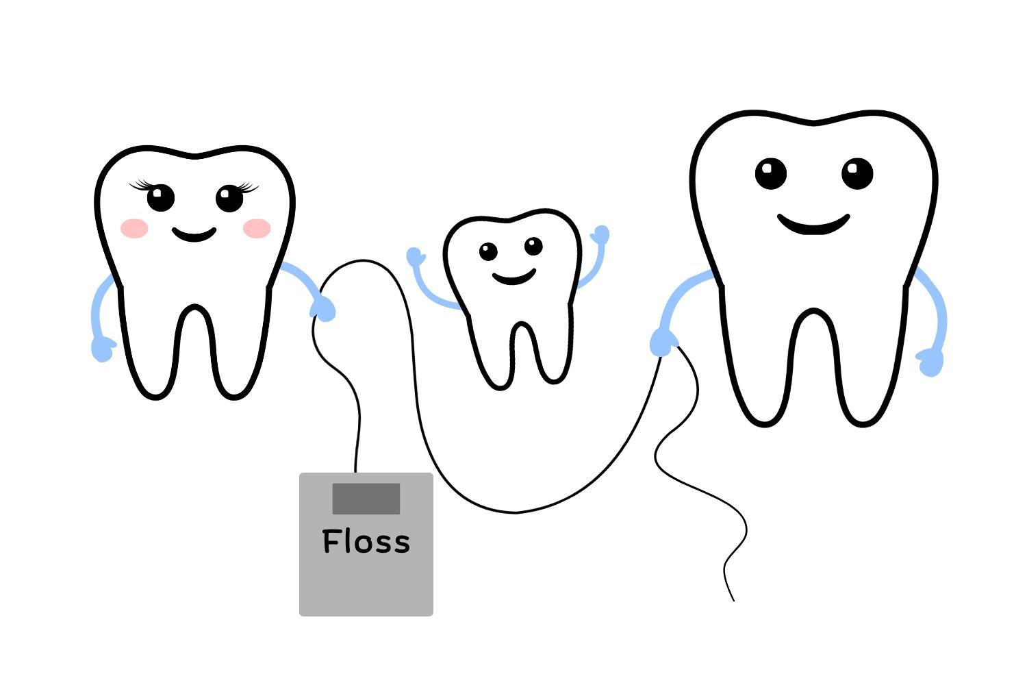 flossing